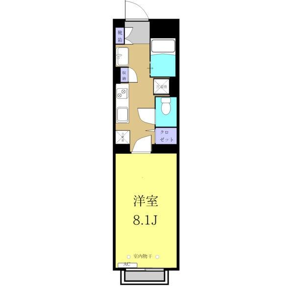 IRMS(アイアールエムエス)