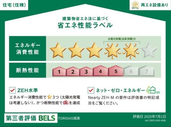 TORISIAS城東