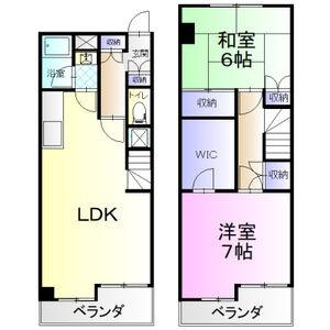 コーポシュベステルⅢ