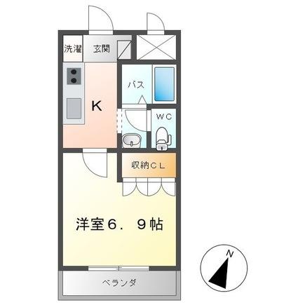 アルテミス