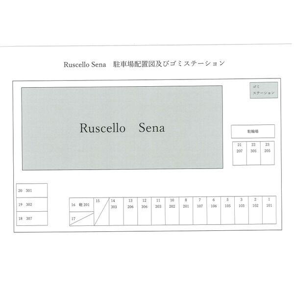 RuscelloSena
