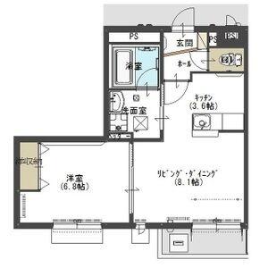 ノッティングヒル