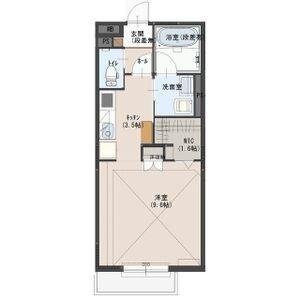 フィカーサイシイI