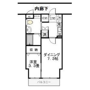 ゴールドライフマンション宇都宮