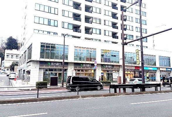 IRIC(栃木銀行馬場町支店)