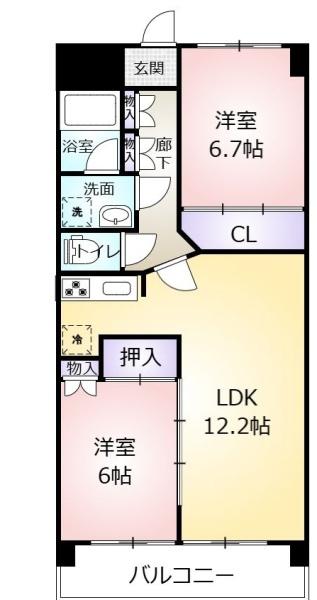 クロワサンス