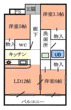 ファーストアベニュー
