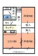 ファーストアベニュー