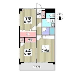 フローラ大塚弐番館