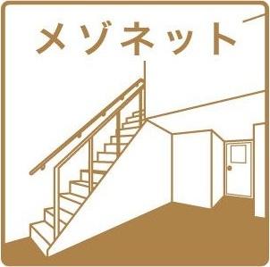 上戸祭4丁目メゾネット