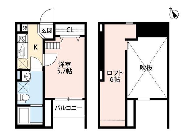 LoftMD