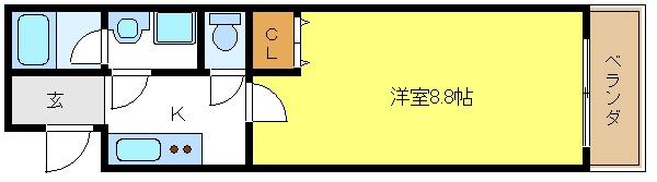コアレジデンス