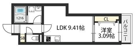 GRANDSTEADY西田辺