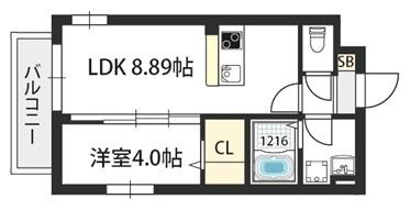 GRANDSTEADY西田辺