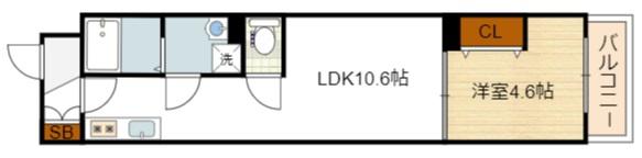 ニスム御崎