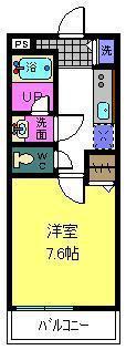 コアレジデンス