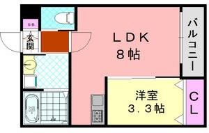 H-maison住之江Ⅲ