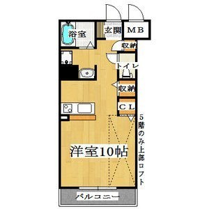 Ｐ・Ｓマンション中加賀屋