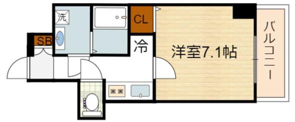 ファステート難波SOUTHベック