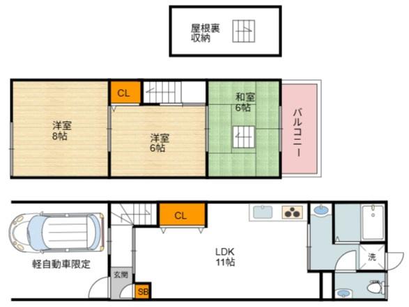 千本中２丁目テラスハウス