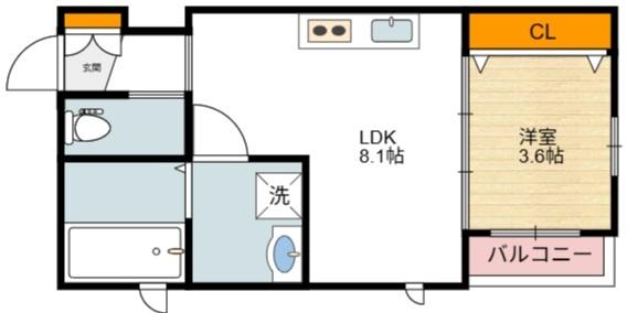 岩伸リバーコート住吉