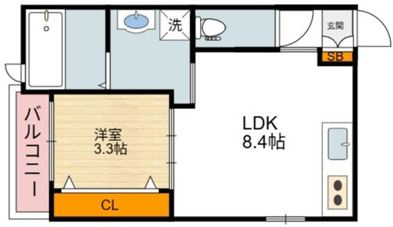 岩伸リバーコート住吉