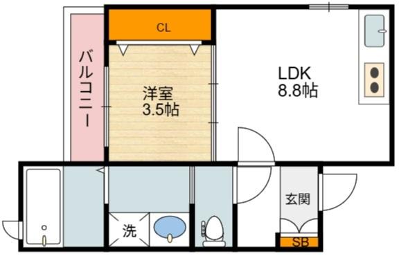 岩伸リバーコート住吉