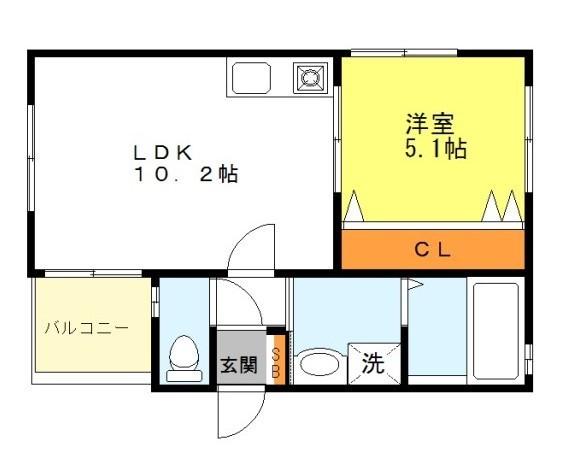 シティコート岸里玉出