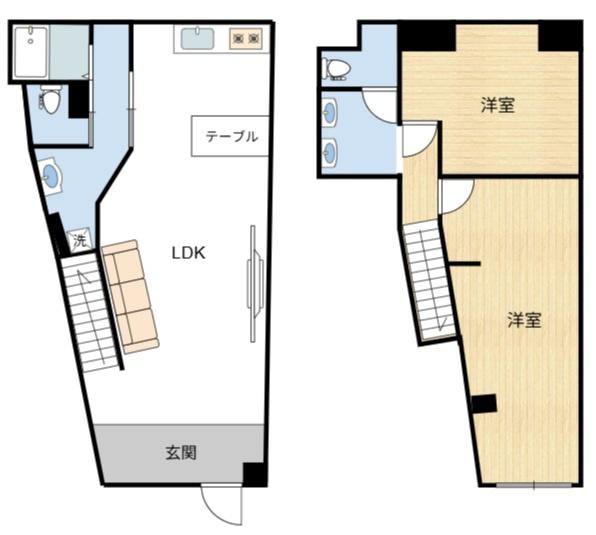 大阪市西成区梅南３丁目の貸家