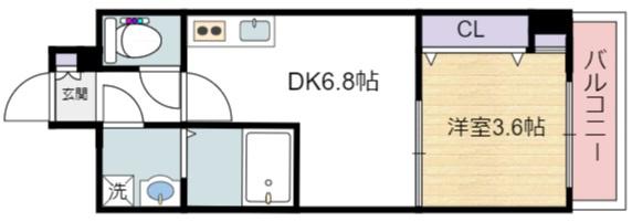 メルベージュ難波サウスⅢ