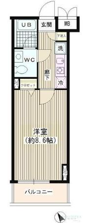 ラ・シャトン西早稲田