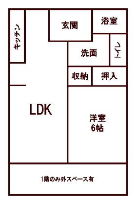 サンガーデン古川