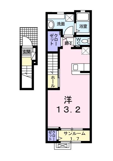 ナラティブサウス