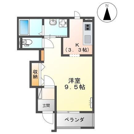 ローズスクエア