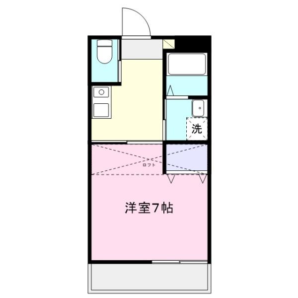 ゆめっくす新町