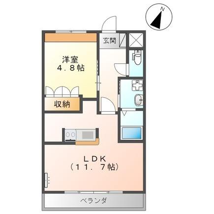 フローリッシュ
