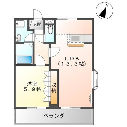 メルヴェールM.Ⅱ