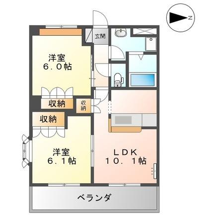グランディール