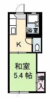 コーポ・シャロン