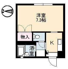 ベルメゾンＩ