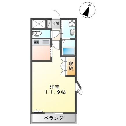 プランドールハイムⅠ