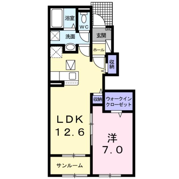 ブルーフォレスト　レジデンス