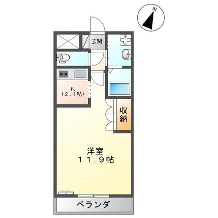プランドールハイムⅠ