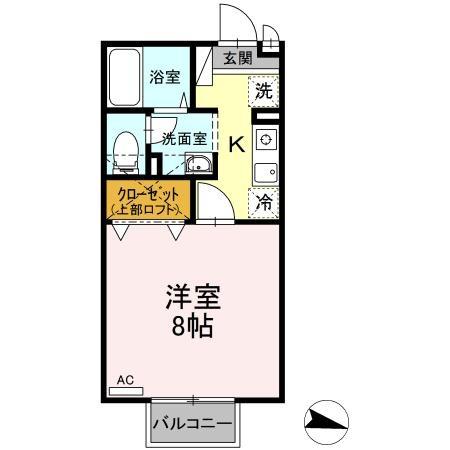 ハーヴェスト