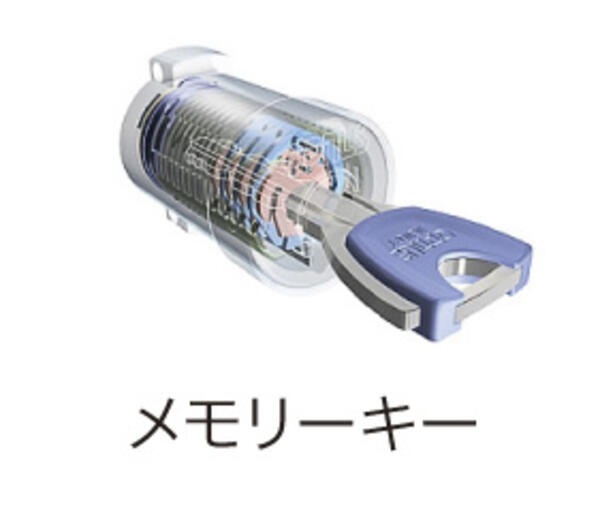 サフラン　ゾーン