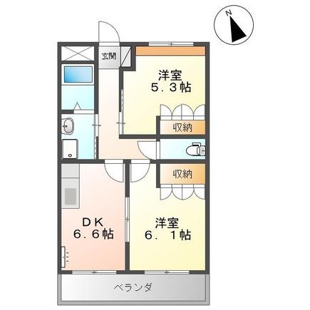 プロニティ