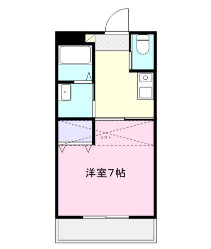ゆめっくす新町