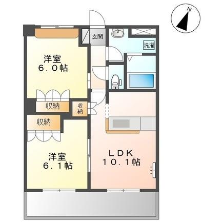 ネオユニバース