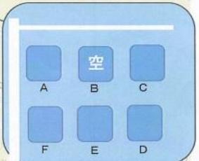 曽於市財部町下財部の貸家