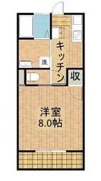 メルローズ